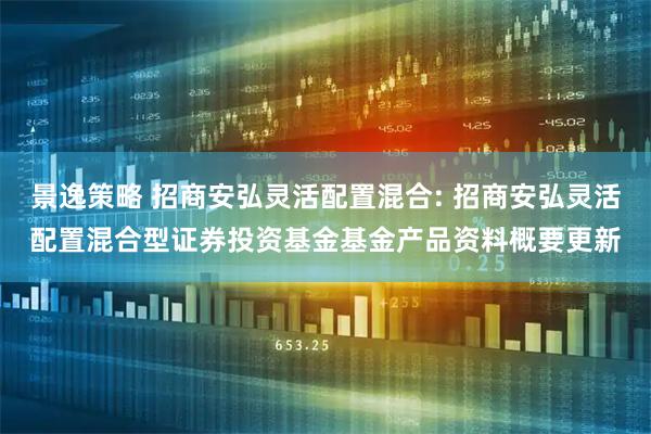 景逸策略 招商安弘灵活配置混合: 招商安弘灵活配置混合型证券投资基金基金产品资料概要更新